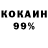 Кетамин ketamine CZ Junky